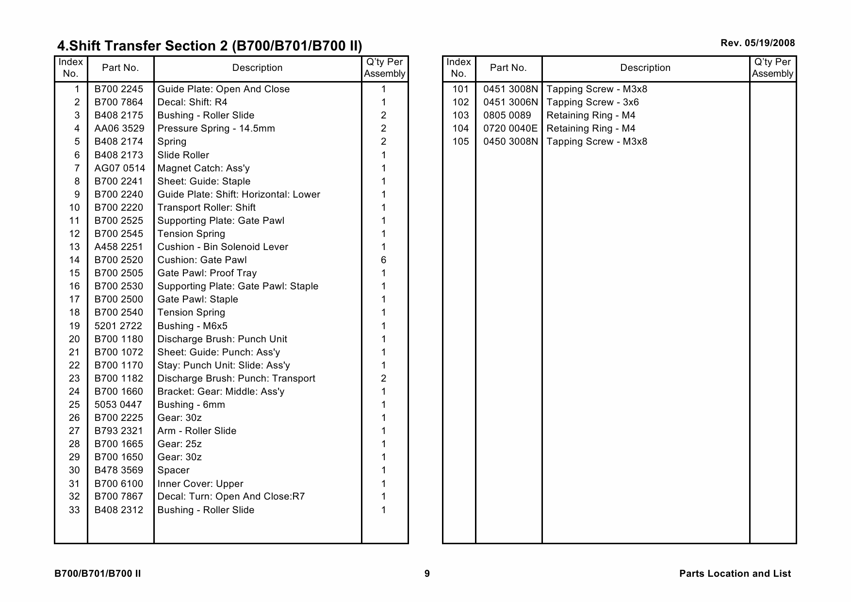 RICOH Options B700II B701 SR970-SR980-SR4000 Parts Catalog PDF download-6